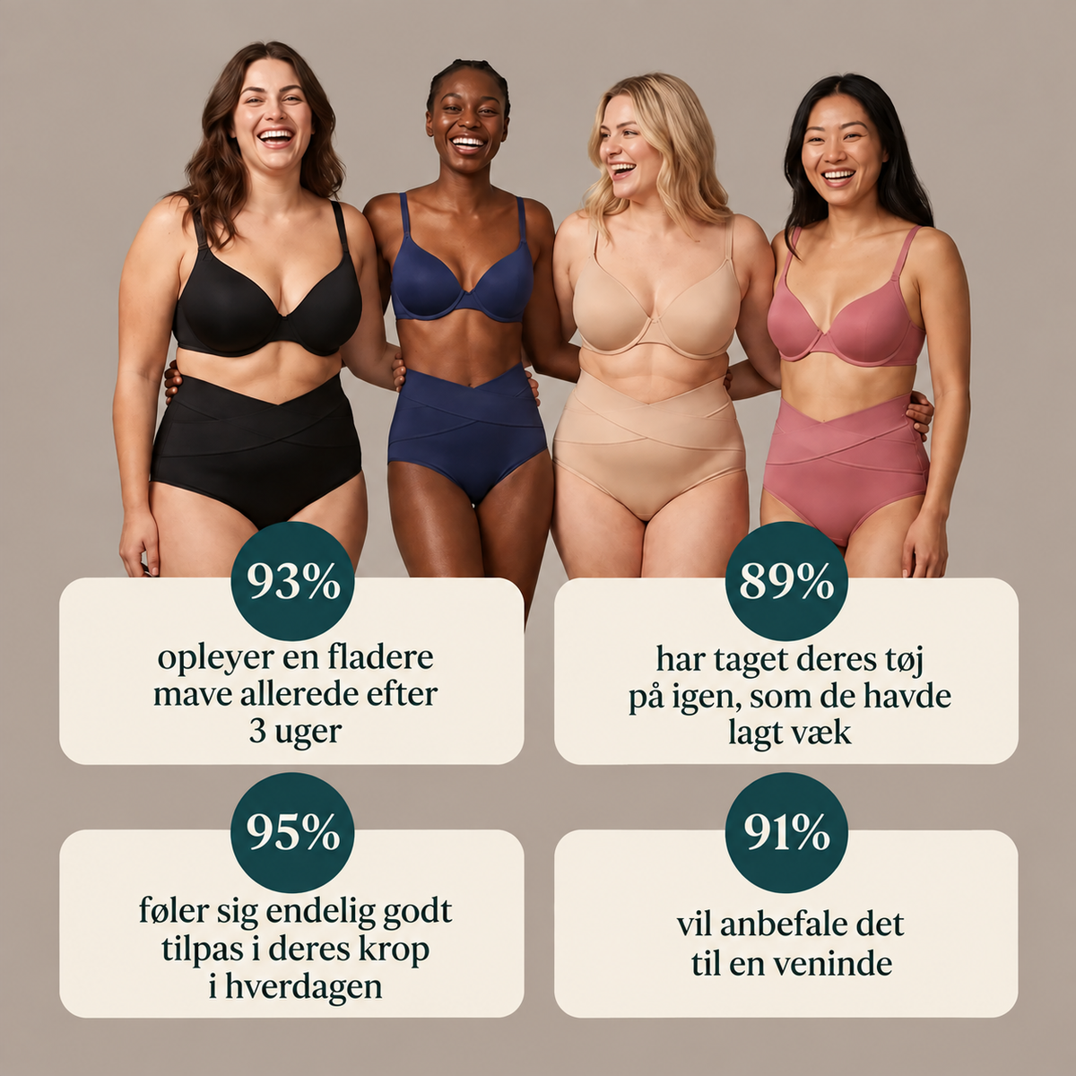 The Women™ Barselstrusser – 360° Formende Støtte